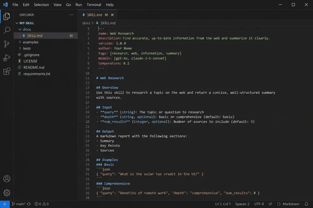 Screenshot of a code editor displaying a SKILL.md file with YAML front matter and markdown documentation for an AI skill.