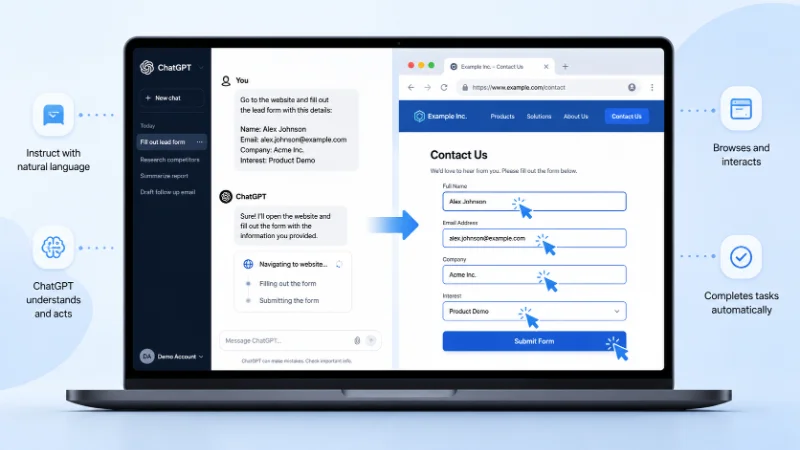 Diagram showing what is agent mode in ChatGPT and how it connects chat to browser actions